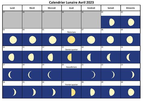 pleine lune de avril 2023